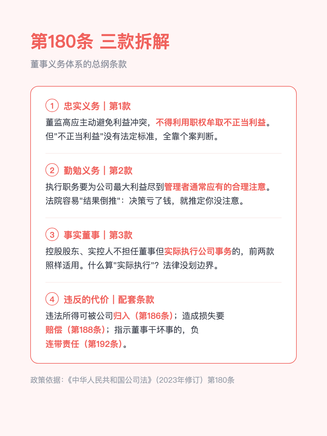 不挂名≠免责 实际插手经营的股东 照样按董事追责 · p3.png
