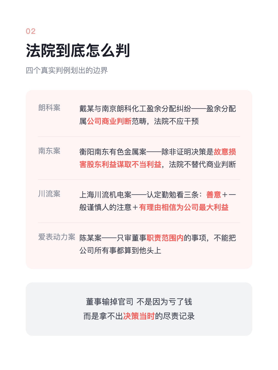 不挂名≠免责 实际插手经营的股东 照样按董事追责 · p4.png
