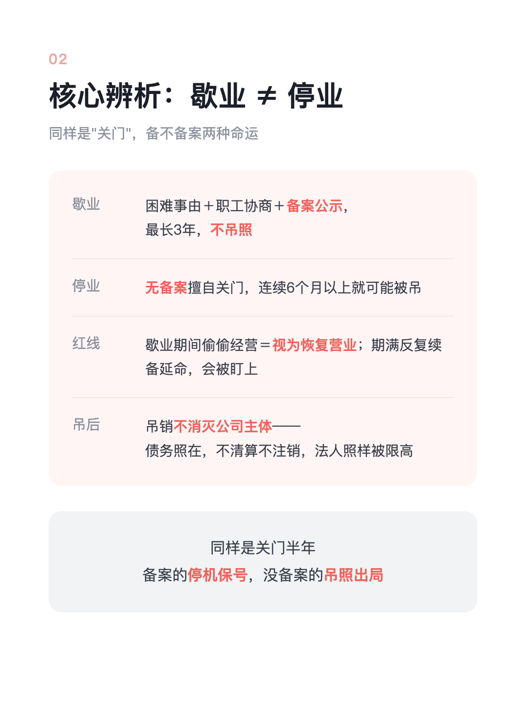 公司关门超半年 执照可能被吊销 办了歇业备案除外 · p4.png