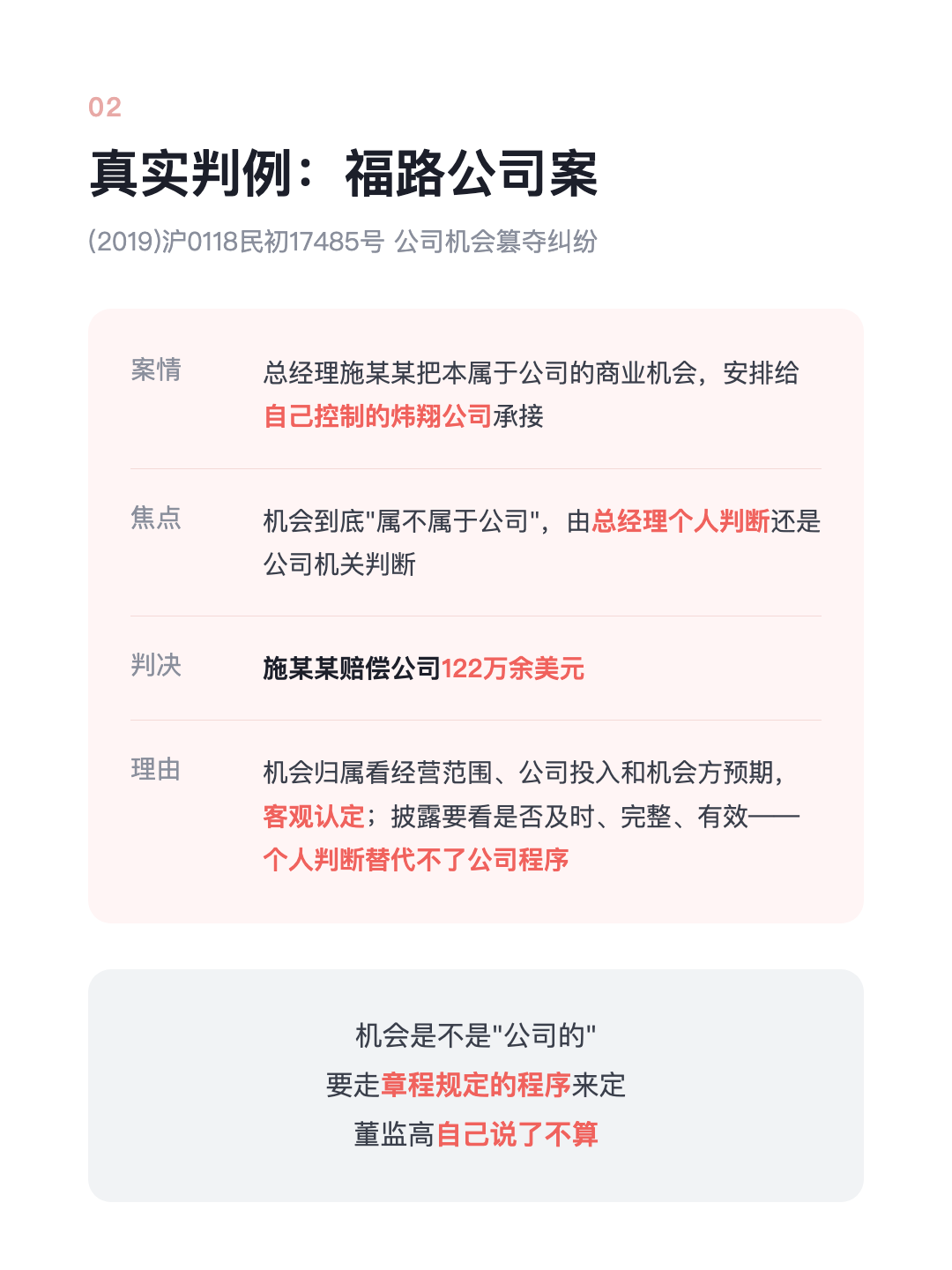公司的生意机会 董监高私下接了 赚的钱归公司 还得倒赔 · p4.png