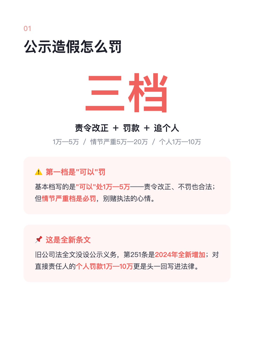 信息不公示 照样挨罚 公司最高20万 个人再罚10万 · p2.png