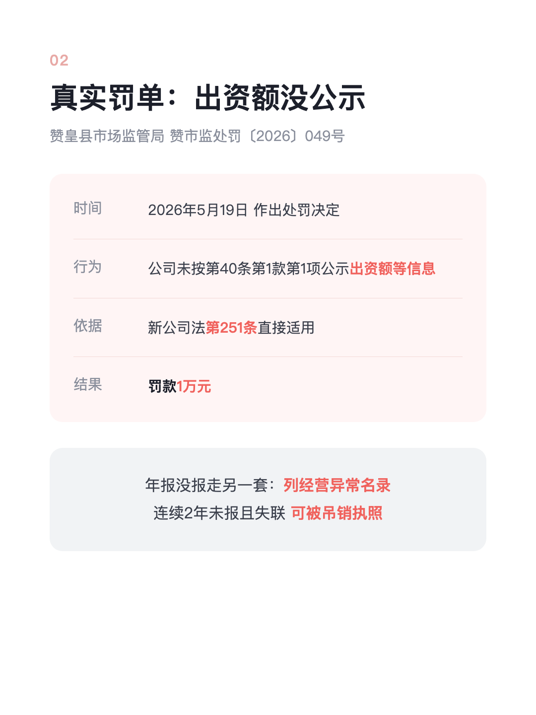信息不公示 照样挨罚 公司最高20万 个人再罚10万 · p4.png