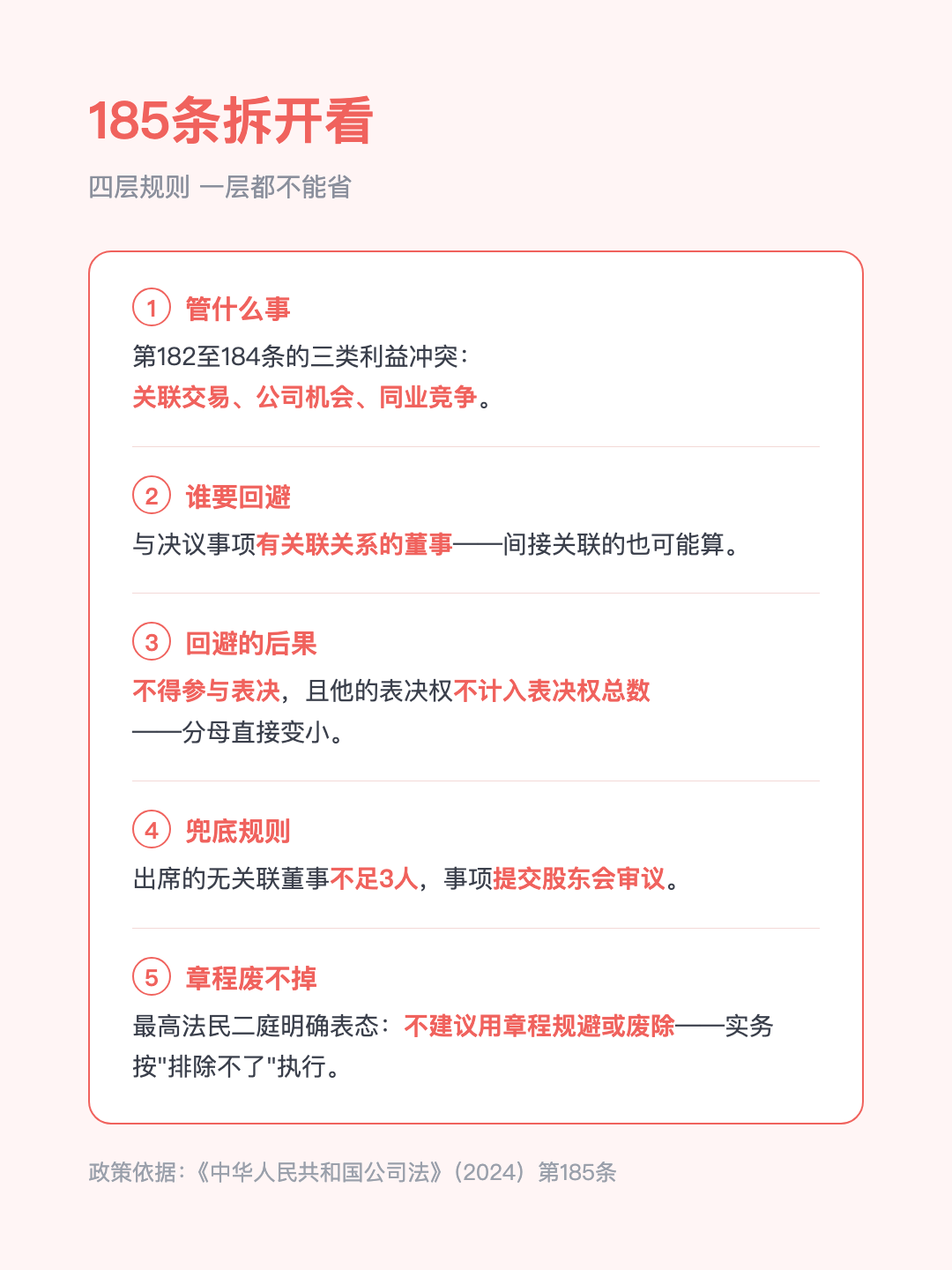 董事跟自己公司 做生意赚钱 投票时 他的一票不算数 · p3.png