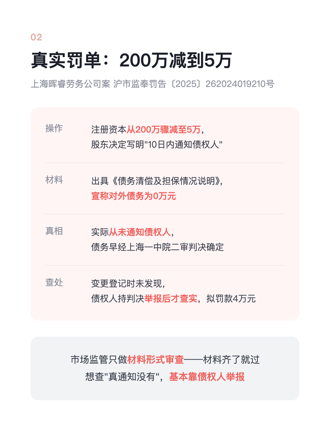悄悄减资 不通知债权人 公司最多罚10万 股东个人零责任 · p4.png