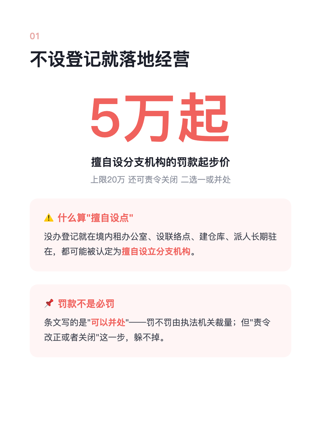 洋公司在国内 不登记就设点 罚款5万—20万 还能直接关掉 · p2.png