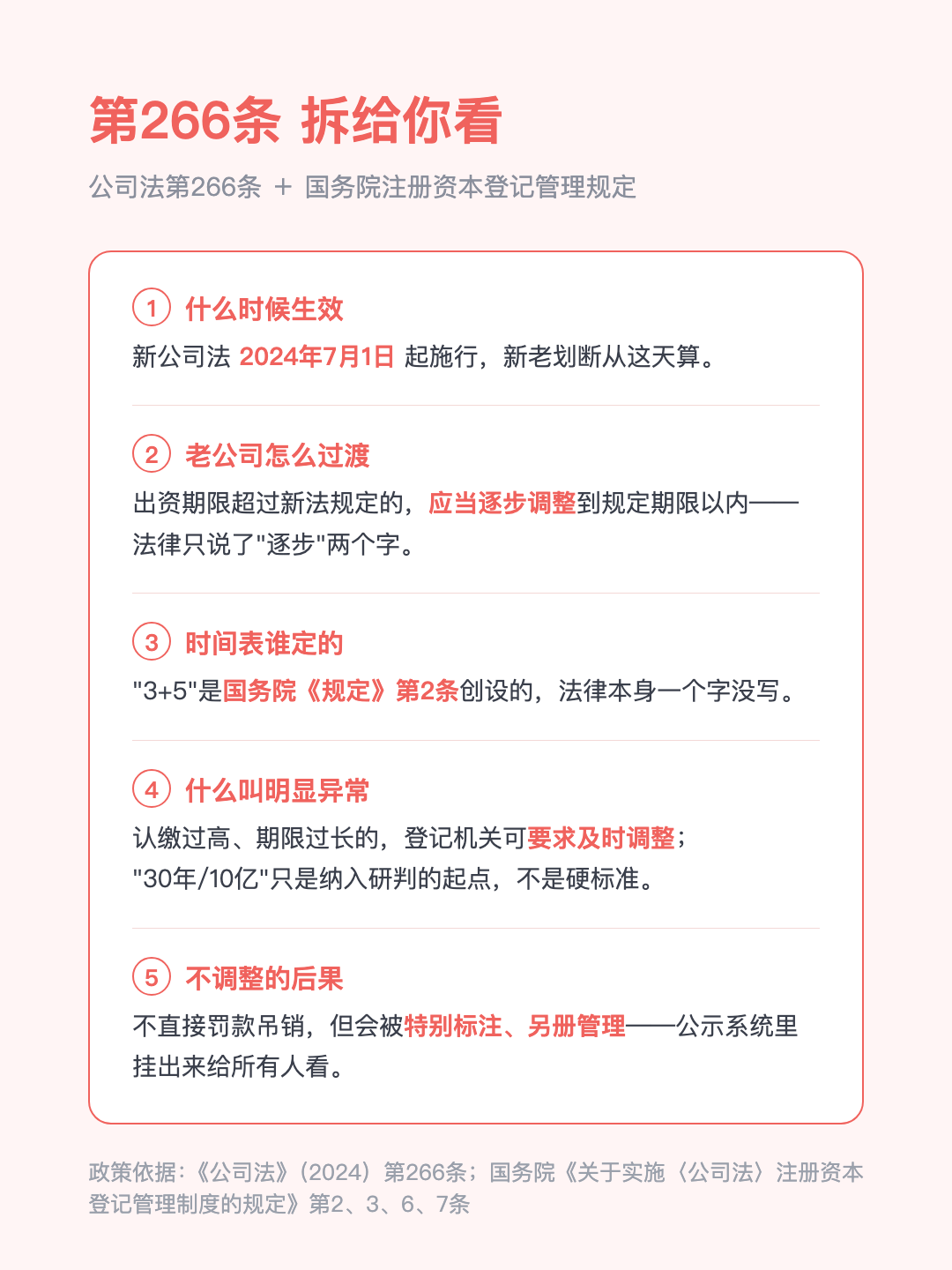 认缴还没缴完? 国家给了缓冲期 最长拖到2032年 · p3.png
