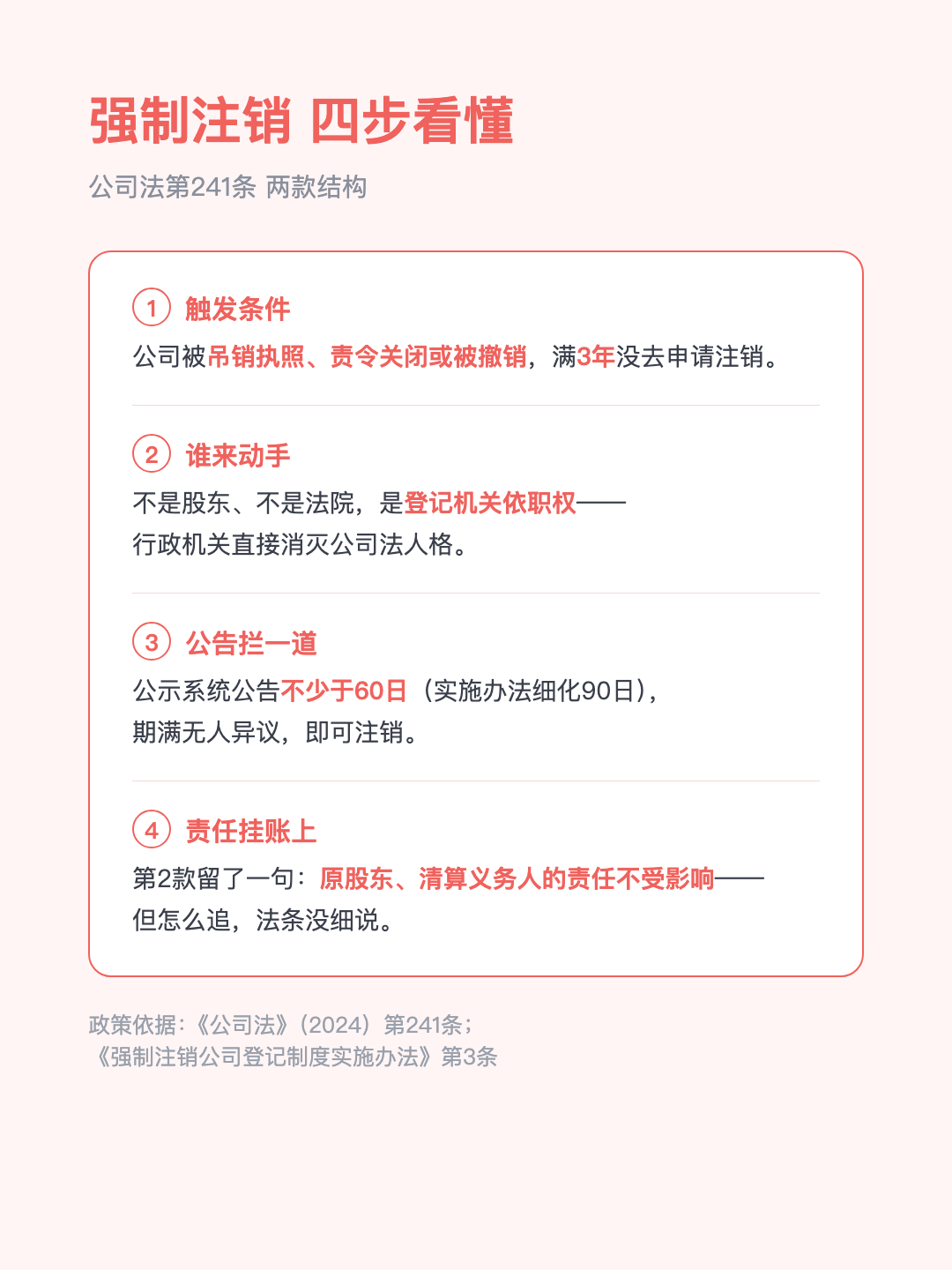 公司被吊销满3年 一直拖着不注销 市监局直接替你销户 · p3.png