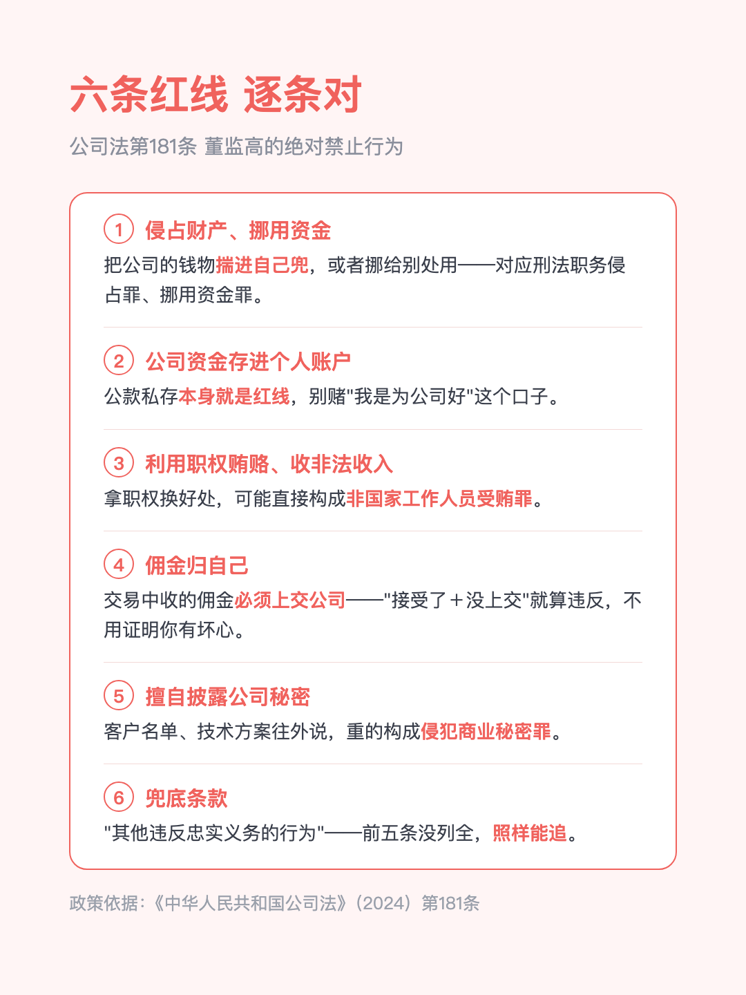 董监高这6件事 碰都不能碰 赚了归公司 亏了照价赔 · p3.png