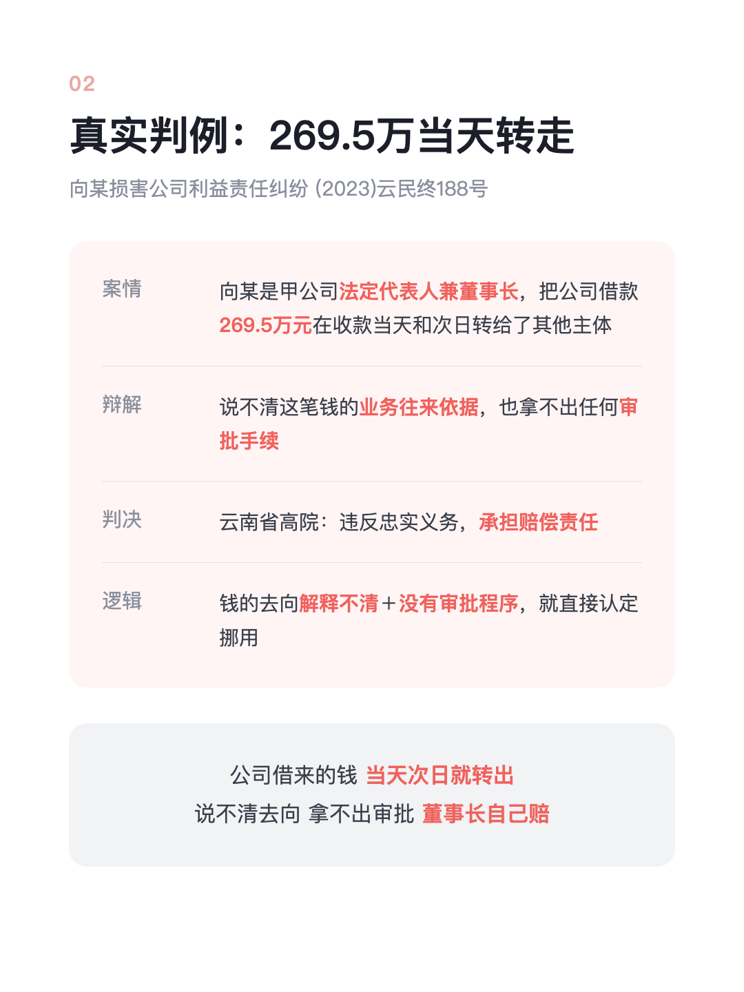 董监高这6件事 碰都不能碰 赚了归公司 亏了照价赔 · p4.png