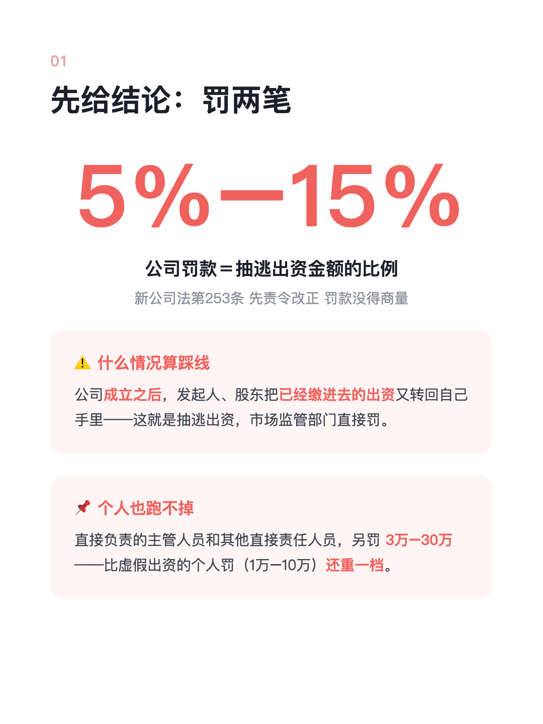 注册资本缴了 又偷偷转回去 抽逃出资 两笔罚款等着你 · p2.png
