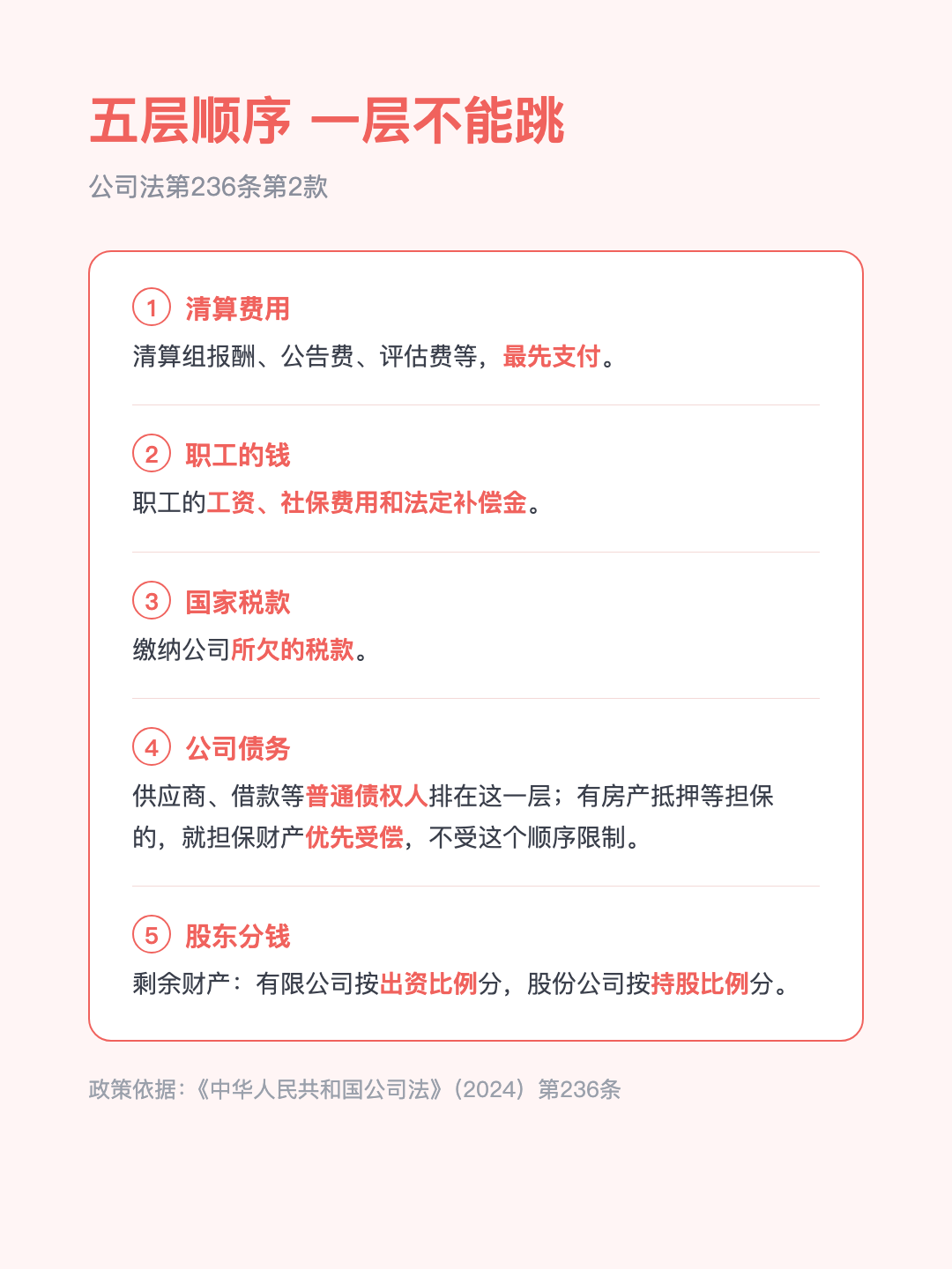 公司关门清算 钱按什么顺序分 顺序写得清楚 执行全靠自己 · p3.png