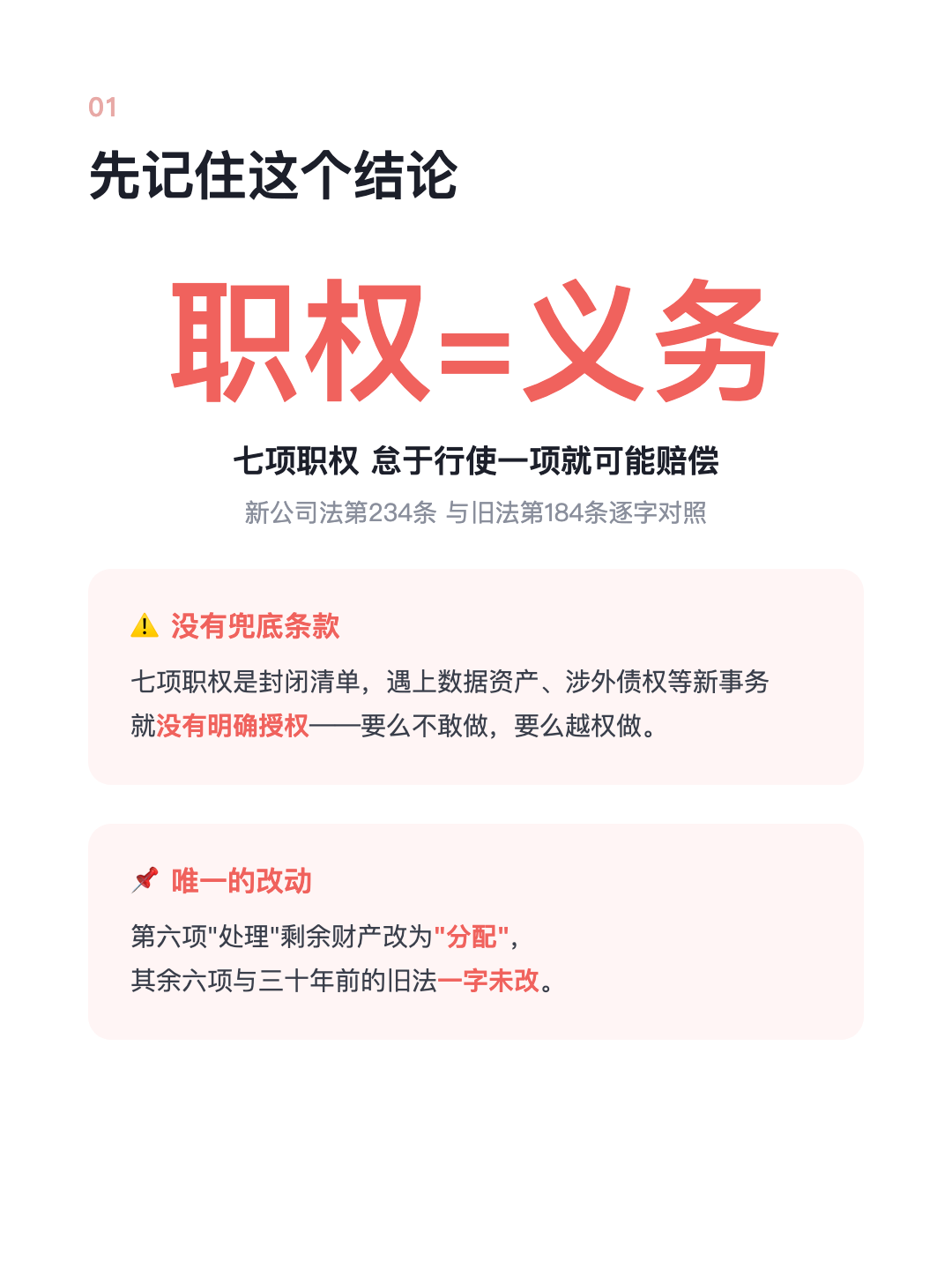 公司清算时 清算组能干什么 名为“职权” 实为“义务” · p2.png