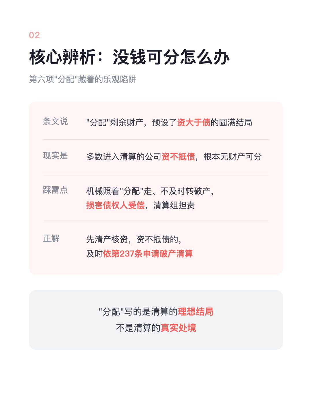 公司清算时 清算组能干什么 名为“职权” 实为“义务” · p4.png
