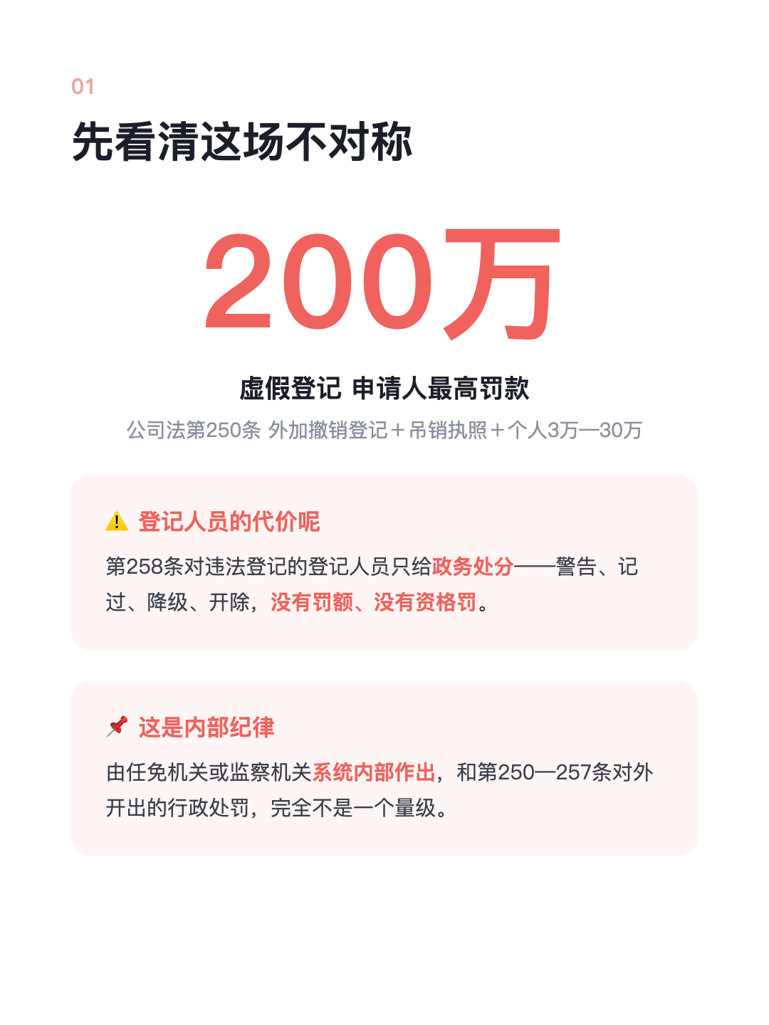 同一桩假登记 你最高罚200万 登记人员 只受内部处分 · p2.png