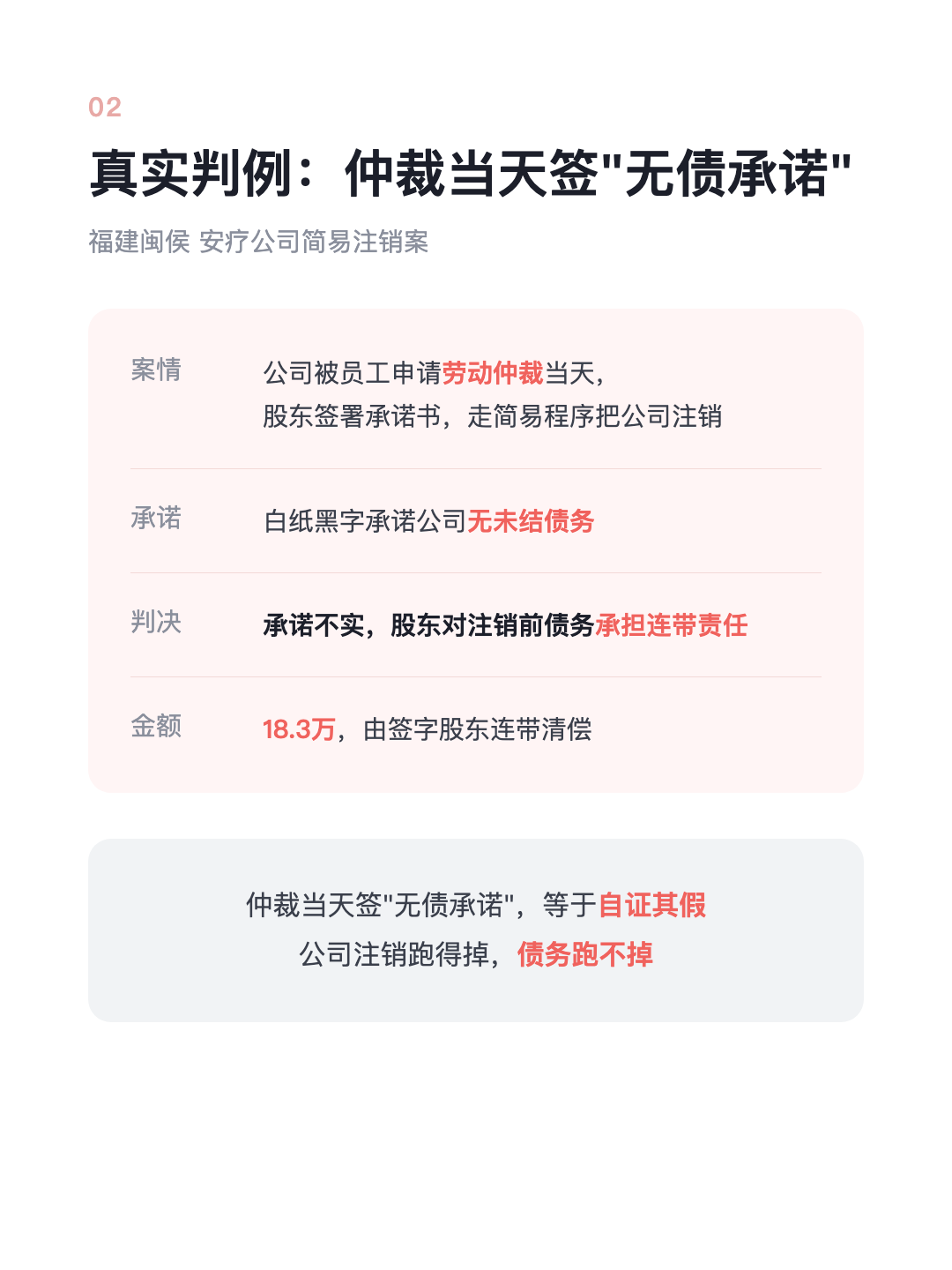 签一份承诺书 公司20天就能注销 隐瞒的债 股东连带还到底 · p4.png