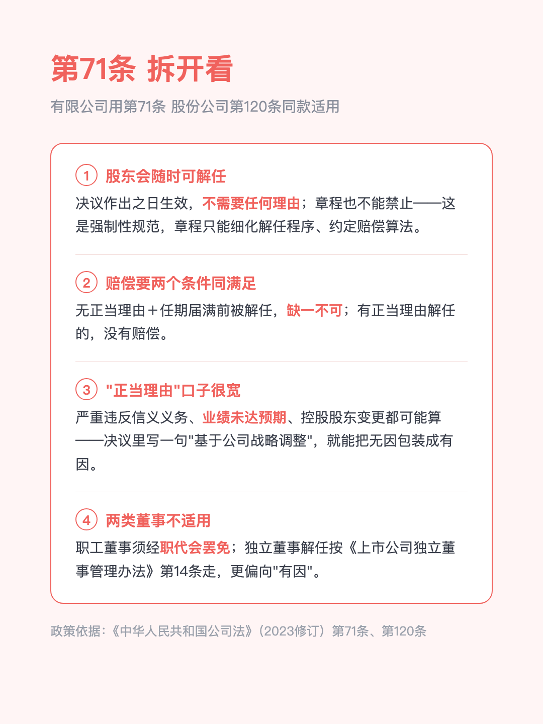 董事干得再好 股东会一句解任 决议当天就生效 赔偿却遥遥无期 · p3.png