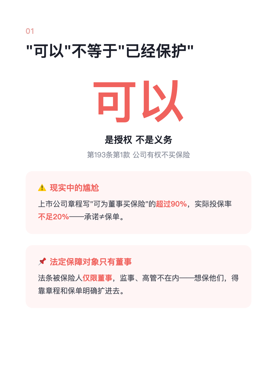 公司能给董事 买责任保险了 但「可以投保」 ≠已经受保护 · p2.png