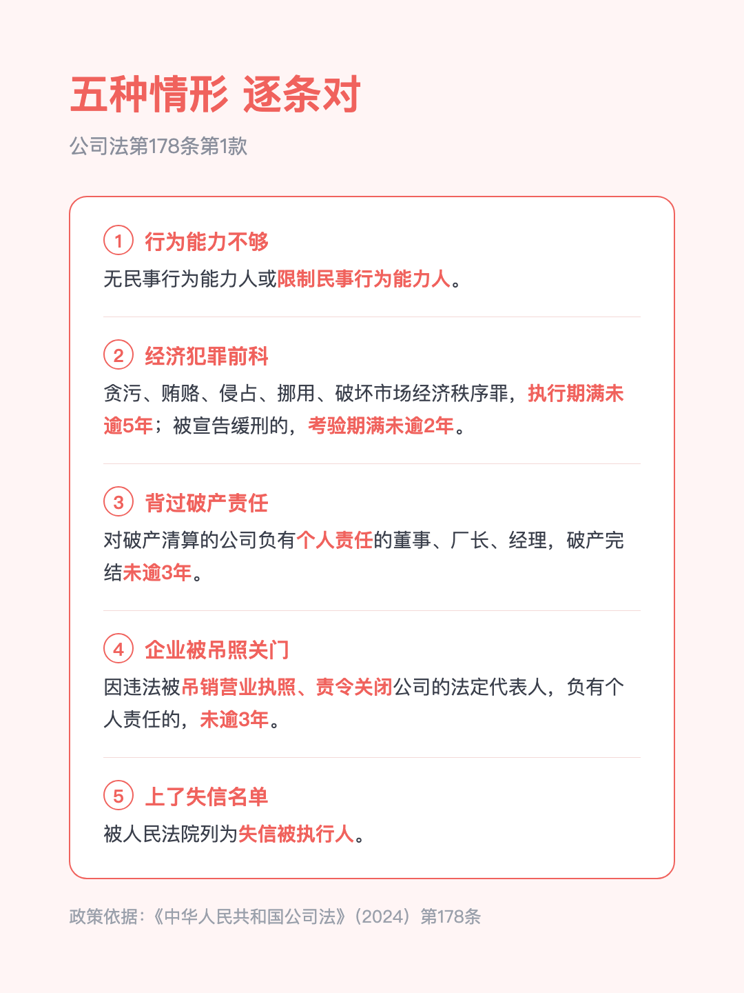 这5类人 不能当董监高 选了也白选 决议直接无效 · p3.png