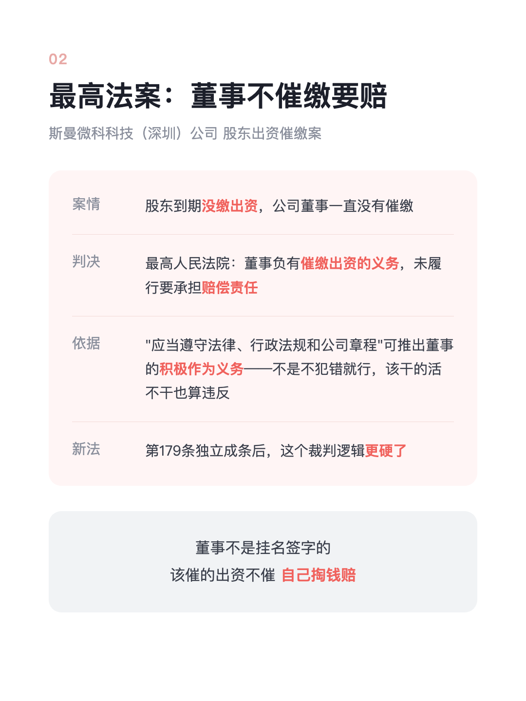 新法单独给董监高 立了条“守规矩” 但只违规没损失 可能一分钱不赔 · p4.png