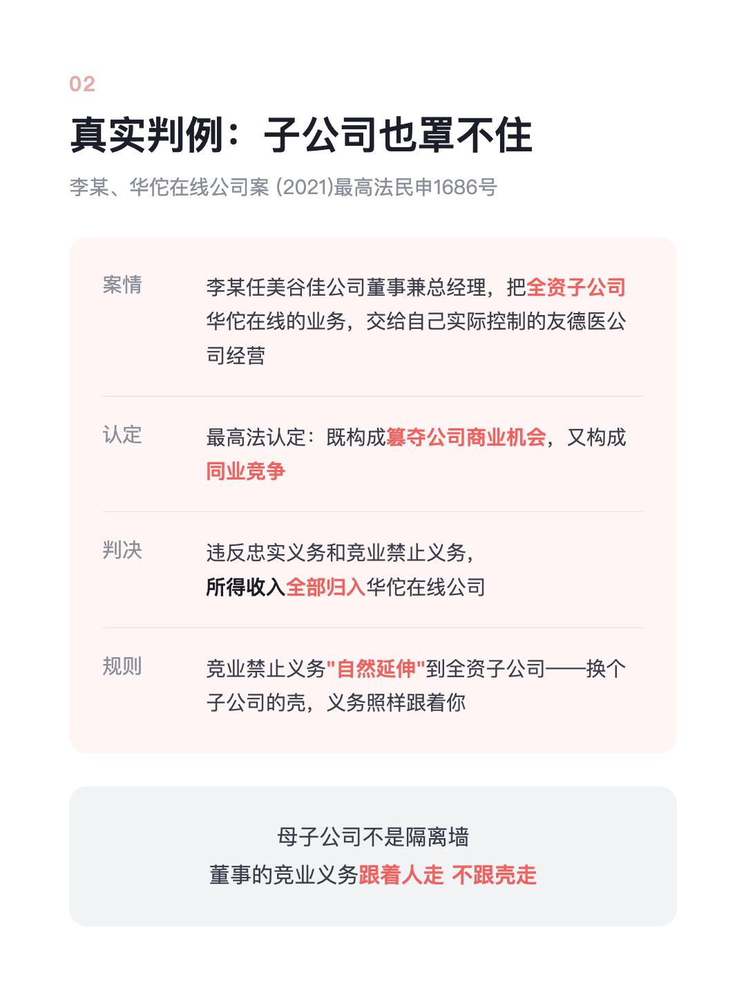 董监高能不能 开家同业公司? 报告+决议通过 竟然就合法 · p4.png
