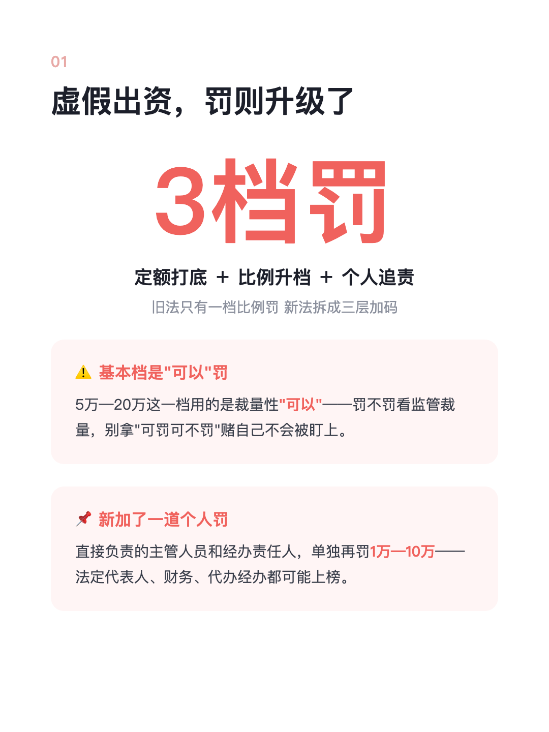 认缴的钱没到位 不只责令改正 公司挨罚 个人还要再掏钱 · p2.png