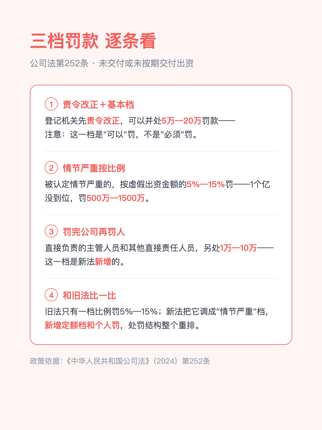 认缴的钱没到位 不只责令改正 公司挨罚 个人还要再掏钱 · p3.png
