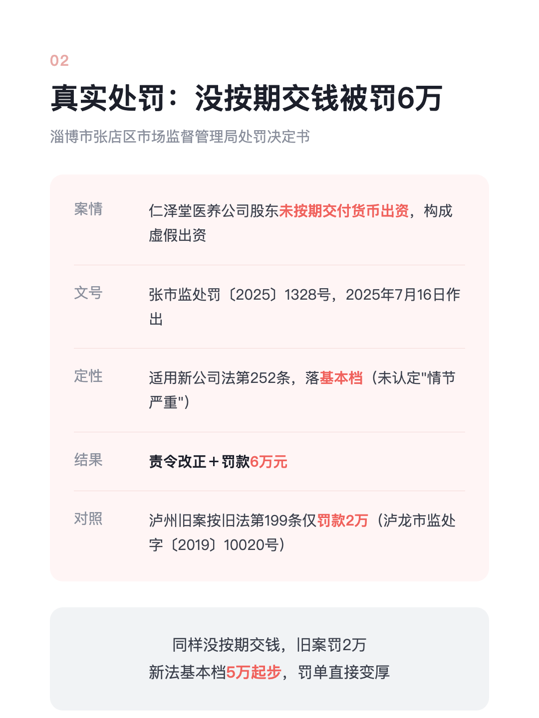 认缴的钱没到位 不只责令改正 公司挨罚 个人还要再掏钱 · p4.png