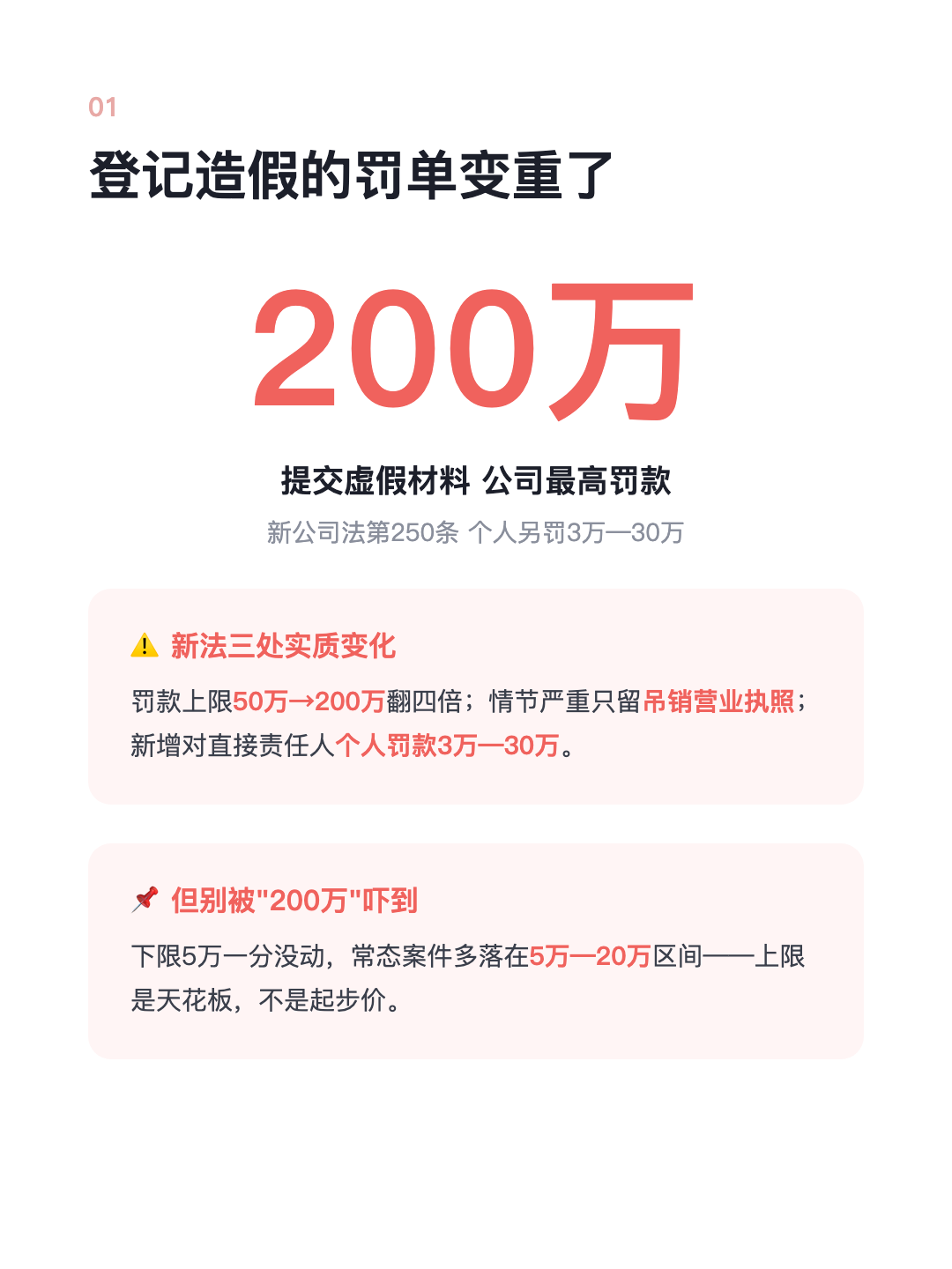 注册公司交假材料 罚款上限翻四倍 个人最高再罚30万 · p2.png