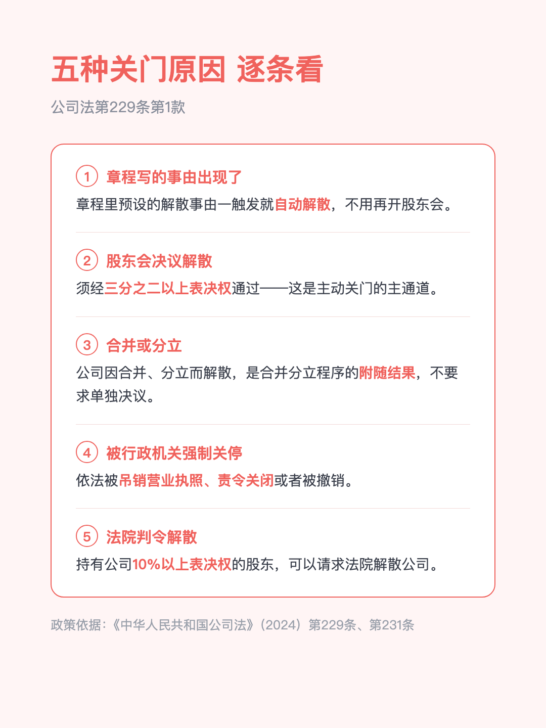 公司关门了 忘了这一步 照样可能 倒赔钱 · p3.png