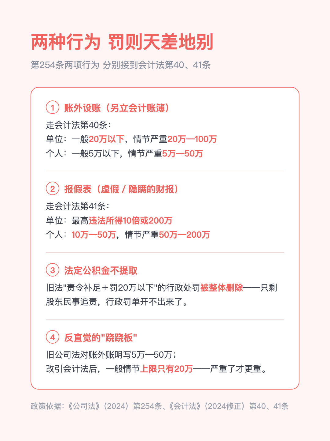 做两套账 报假表 公司法第254条 自己不写罚则 钥匙交给了会计法 · p3.png